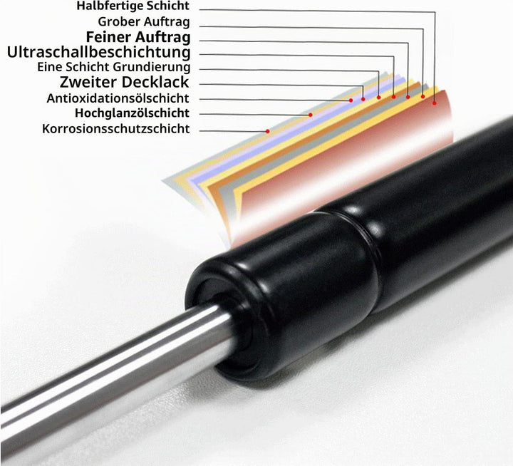 2 Stück Pneumatische Bett Hebemechanismus für schwere Bettkästen,GasdruckdäMpfer,Gasfedern,Möbelscha