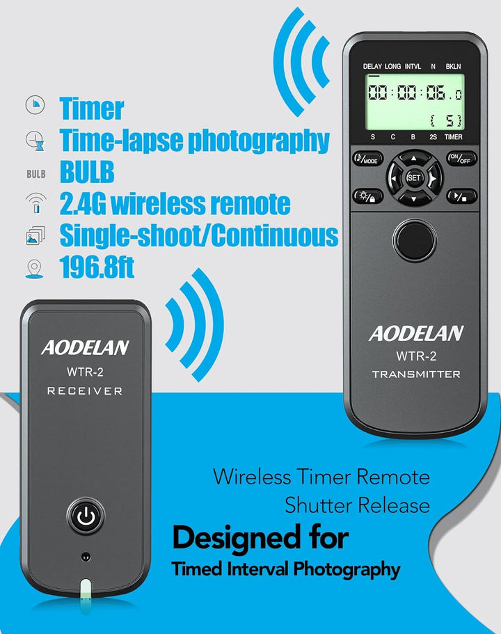 AODELAN Fernauslöser, Kamera Wireless Shutter Release für Canon EOS R3, EOS R5, EOS R5 C, 10D, EOS 6