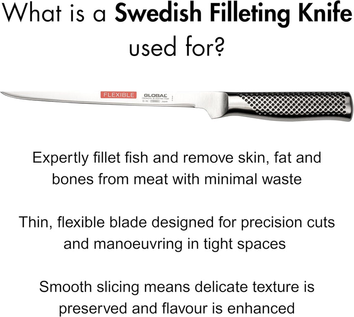 Global G-30 Filetiermesser, 21