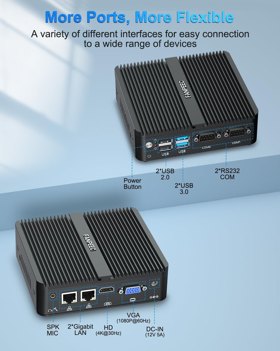FANPEEC Lüfterloser Mini PC J5005 (bis zu 2,80 GHz) 16GB DDR4 512GB MSATA SSD, Industrie PC HD + VGA