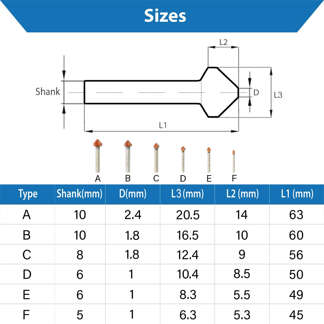 TJR® 6 beschichtete 90° Grad Kegelsenker Ø 6,3-20,5 mm aus HSS Stahl - Richtig Scharf - Senker Entgr