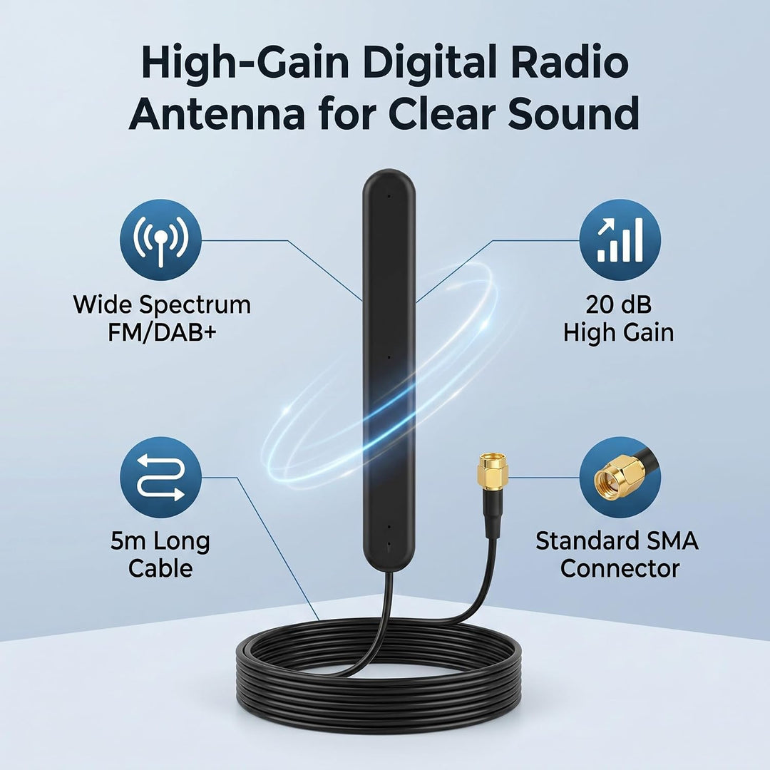 Greensen FM-Antenne, DAB-Antenne Digitale Radioantenne 5M SMA 20dB Signalempfang Klebemontage für FM
