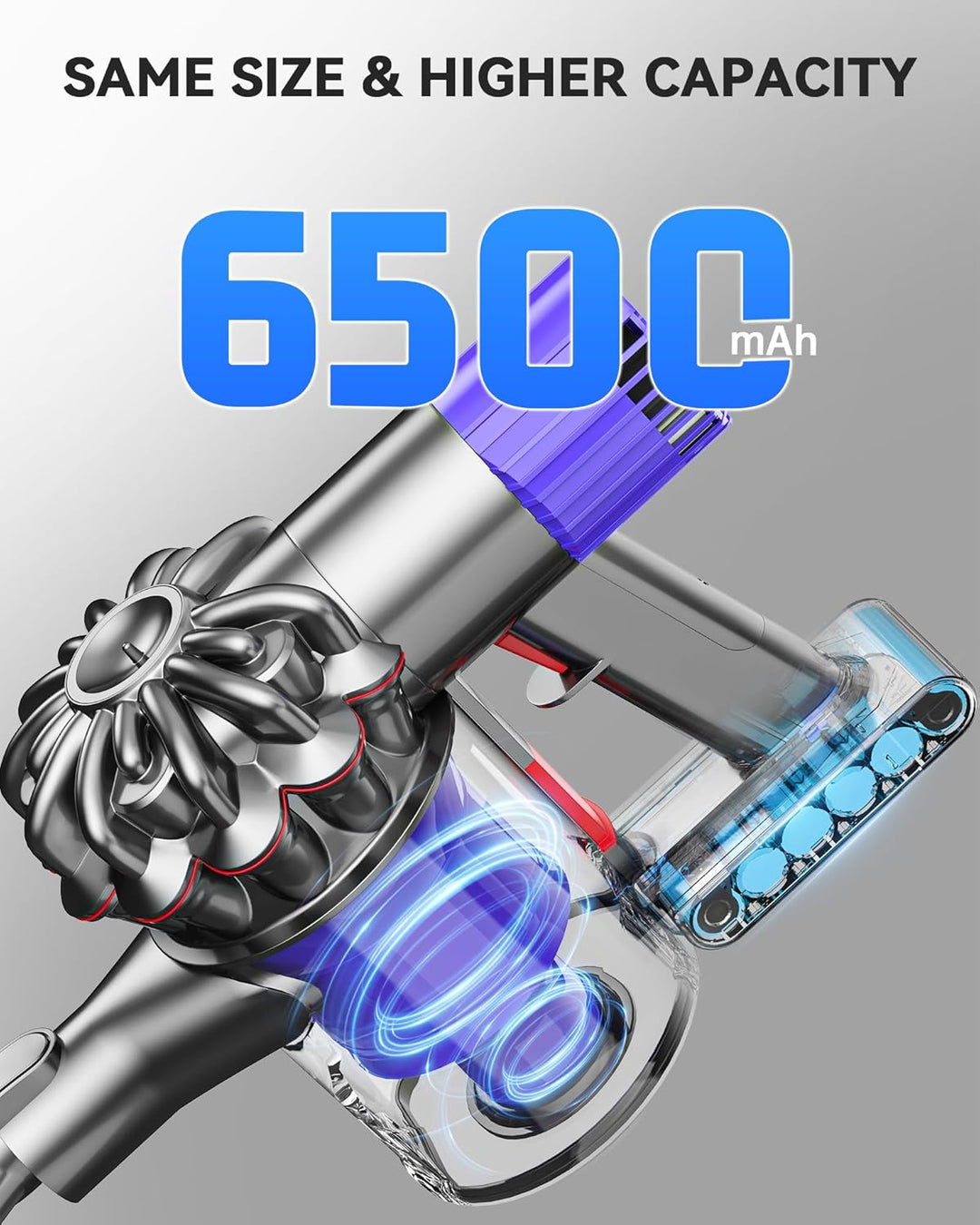 Morpilot 6500mAh V7 Akku, V7 Ersatzakku für Dyson V7 SV11 Animal Motorhead Pro Trigger Fluffy Matres