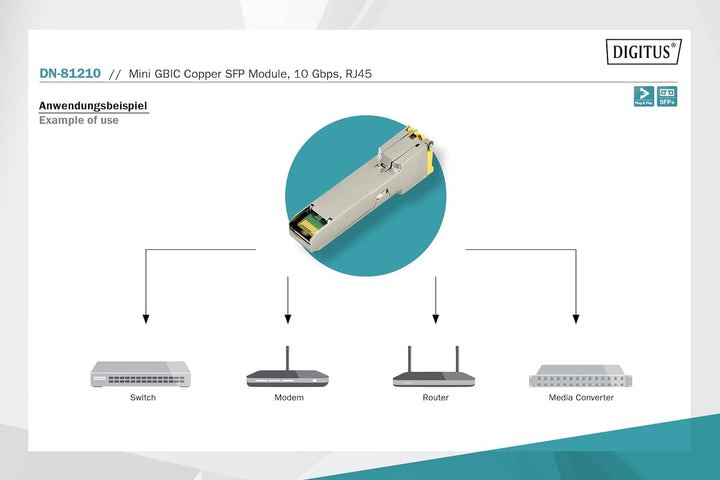 DIGITUS Gigabit SFP+ Modul für Cat 6A Kupfer Patchkabel, Mini GBIC, RJ45 Buchse, 10GBaseT, 100 Meter