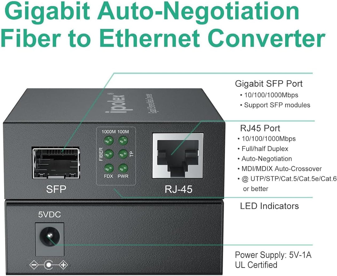 1.25G Gigabit Ethernet SFP to RJ45 Fiber Media Converter, 10/100/1000M RJ45 to 1000M SFP Slot, Fiber