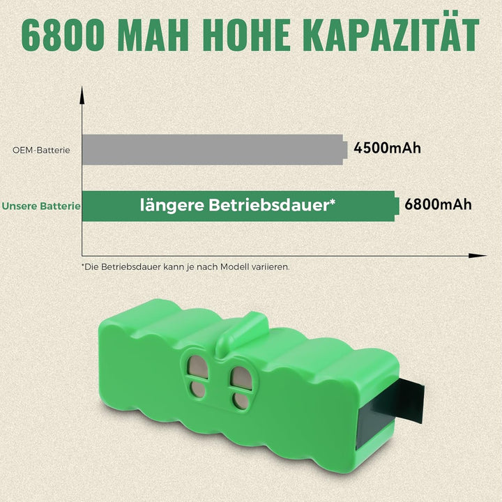 VANTTECH 14.4V 6800mAh LI-ion Staubsauger Ersatz für iRobot 14.4V Akku Roomba 500 600 700 800 Series