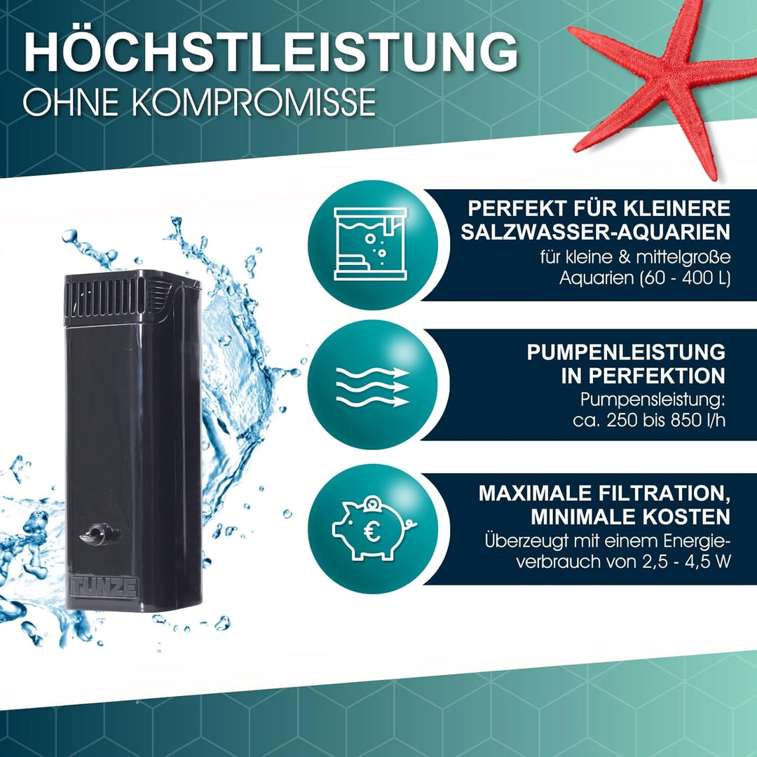 TUNZE Comline Filter 3162, 11 x 9 x 25,5 cm, TUNZE Comline Filter 3162
