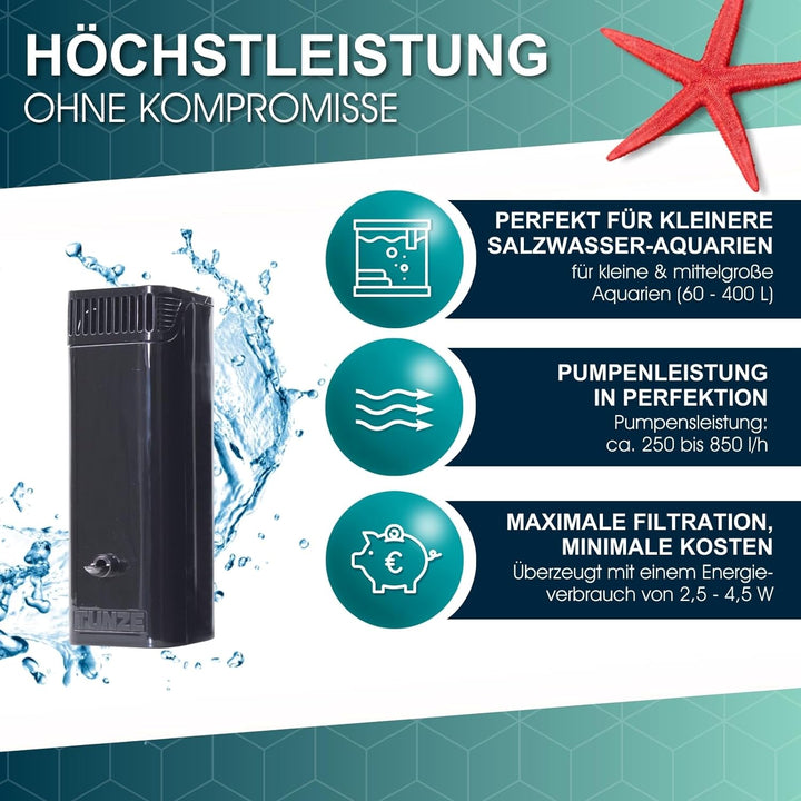 TUNZE Comline Filter 3162, 11 x 9 x 25,5 cm, TUNZE Comline Filter 3162