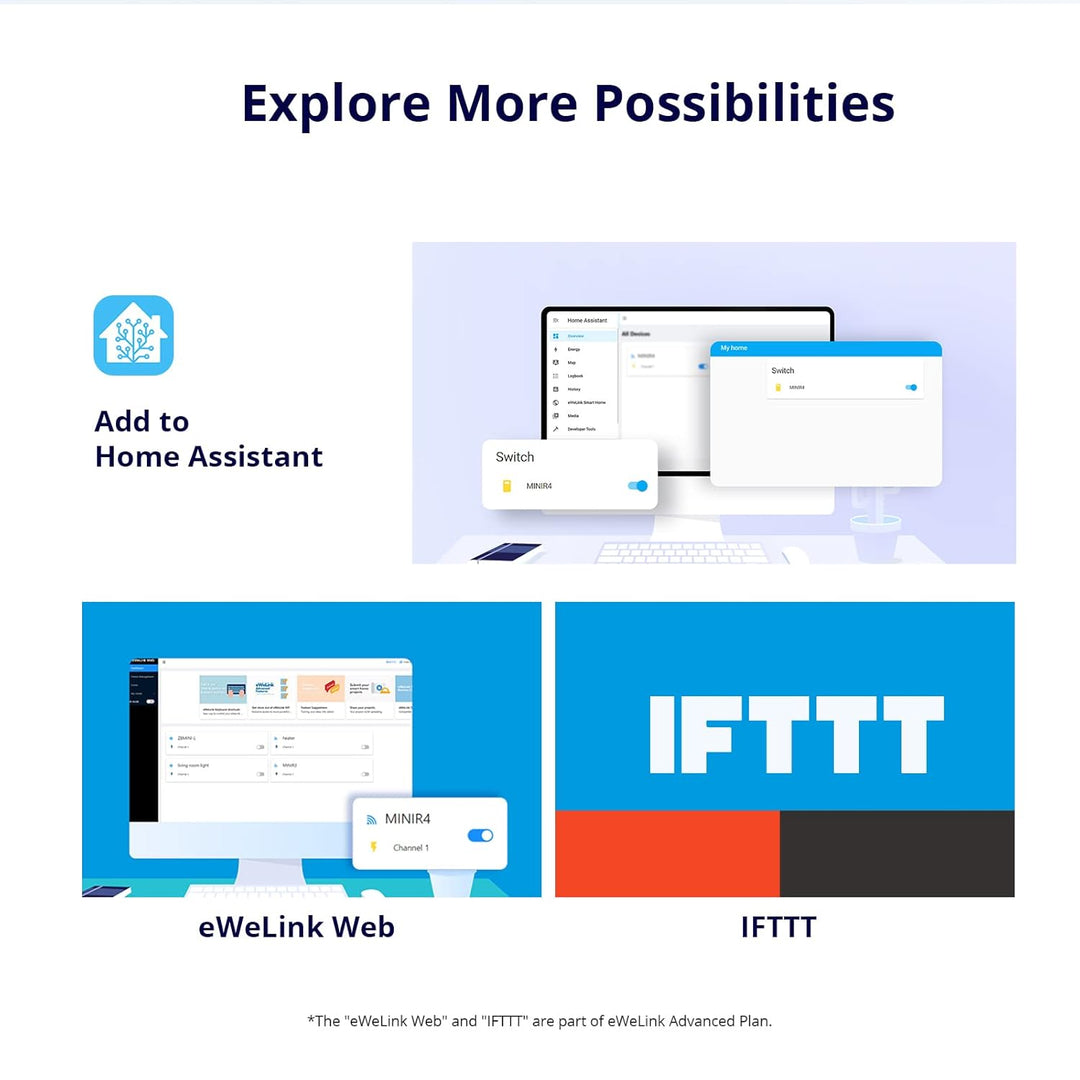 SONOFF 2PCS MINIR4 Smart Wlan Schalter, WiFi Schalter mit Timing-Funktion, Relay Split Mode, 2.4G Wi
