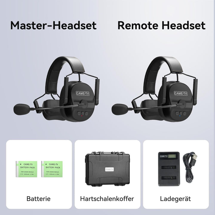 cametv 2er-Pack Kuminik8 1.9GHz drahtloses Intercom-Headset, Vollduplex-Intercom-Kommunikationssyste