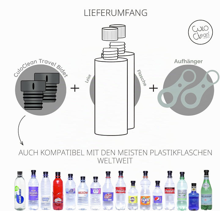 CuloClean Tragbares Bidet mit leiser Flasche (330 ml), ideal für Toilette, Reisen, Wandern oder Camp