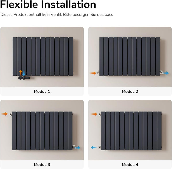EMKE Design-Heizkörper 630x620mm Heizkörper Horizontal Anthrazit Paneelheizkörper Seitenanschluss Do