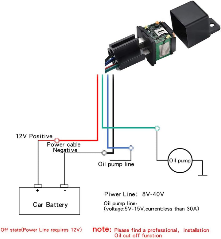 SinoTrack 4G GPS Tracker für Fahrzeuge, ST-907L LTE Auto Relais Mini GPS Tracker, Echtzeit Standort