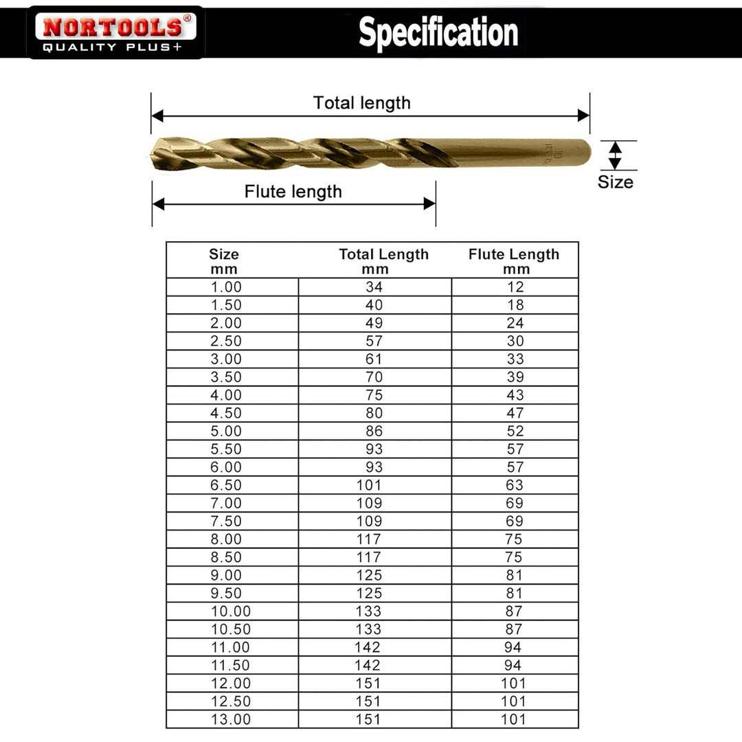 NORTOOLS Metallbohrer Set 25 tlg HSS M35 Cobalt 5% vollständig geschliffene Bohrer 1,0-13 mm Einheit