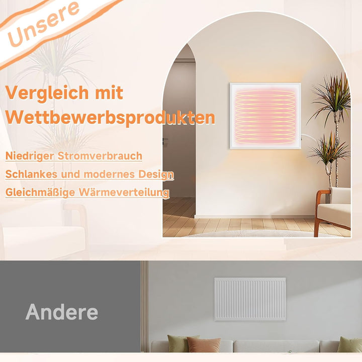 Infrarotheizung Energiesparend Infrarot Wandheizung - 350W Heizung Elektrisch Wandmontage Elektrohei