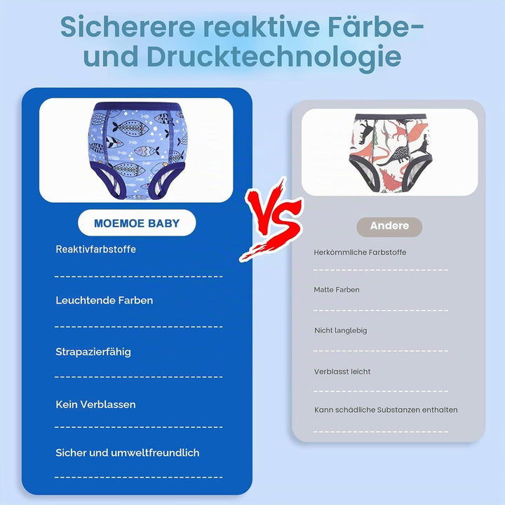 MOEMOE BABY Töpfchen Trainingshose 6 Stück Baby Trainingshosen Töpfchen Unterwäsche Kinder für Junge