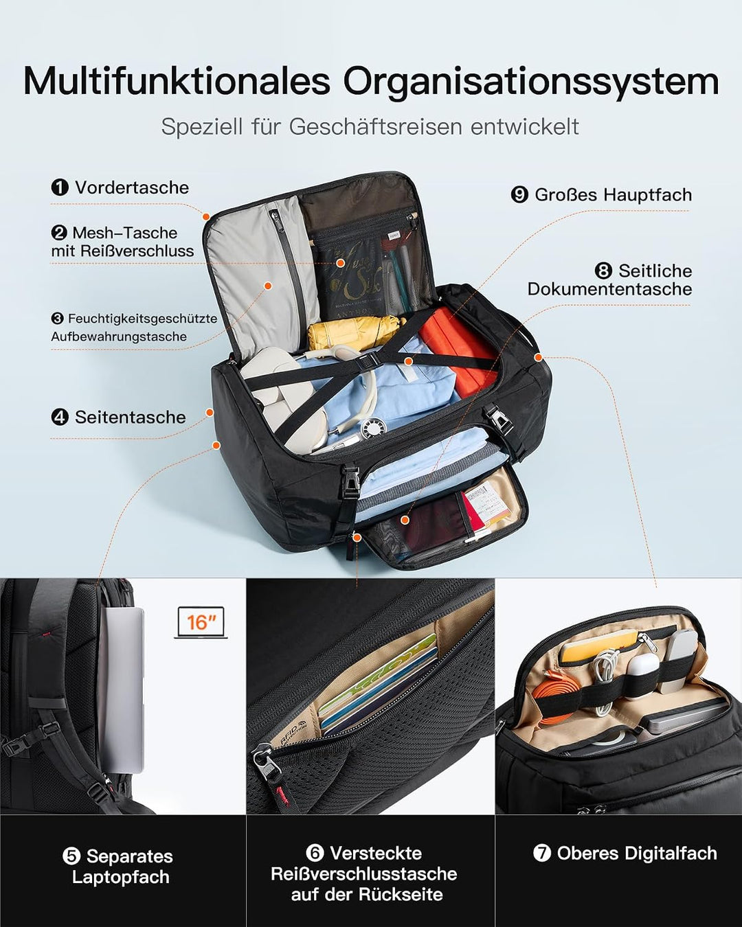 Inateck Leichter Reiserucksack Handgepäck Flugzeug Erweiterbar 36-43L | TSA Freundlich Grosse Kapazi