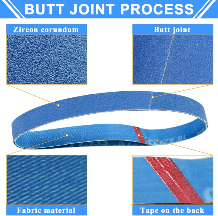 Zirkonkorund Schleifbänder 30 x 533 mm je 5 x Körnung 60/80/100/120/240/320 für Bandschleifer|Powerf