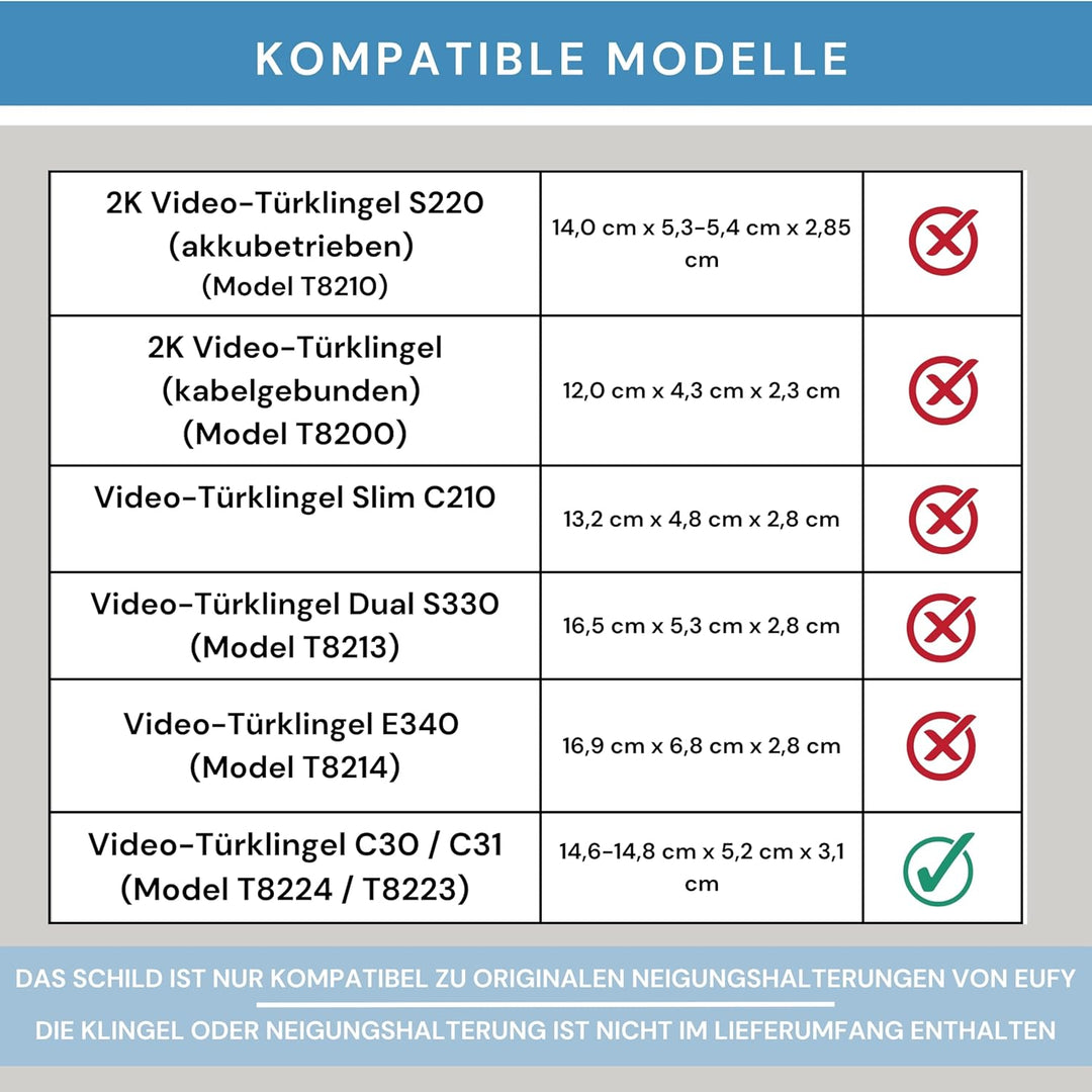 Klingelschild für Eufy Video Türklingel C30 & C31 | Schwarz oder Anthrazit | Hausnummer, Hausnummer