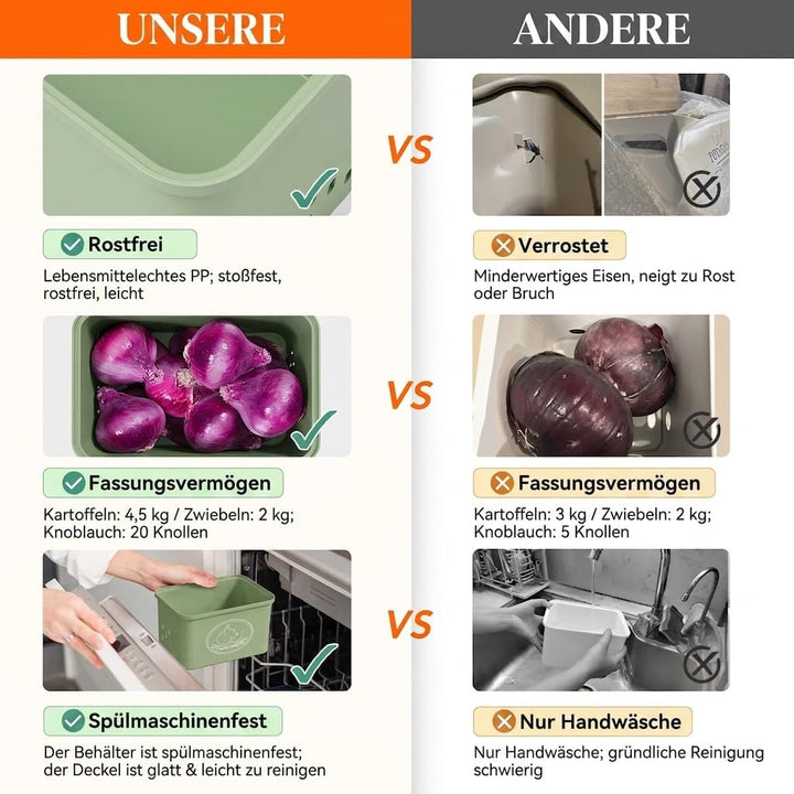 Lifewit Kartoffel Aufbewahrungsbox, 2er Set Grosse Kunttsoff Vorratsdosen für Kartoffel Zwiebel knob