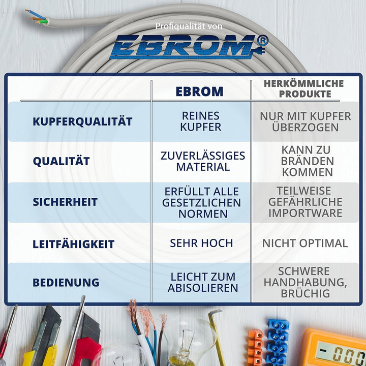 EBROM Aderleitung Erdungskabel H07V-K grün/gelb 16 mm², Ihre Länge 20 Meter | 5 bis 100 Meter - FLEX