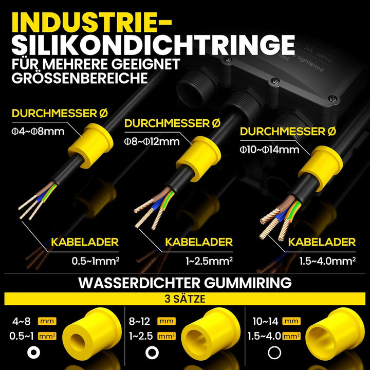 PEBA Abzweigdose IP68, Erdkabel Klemmdose Verbindungsdose, 7 Wege Junction Box, Klemmkasten, Wasserd