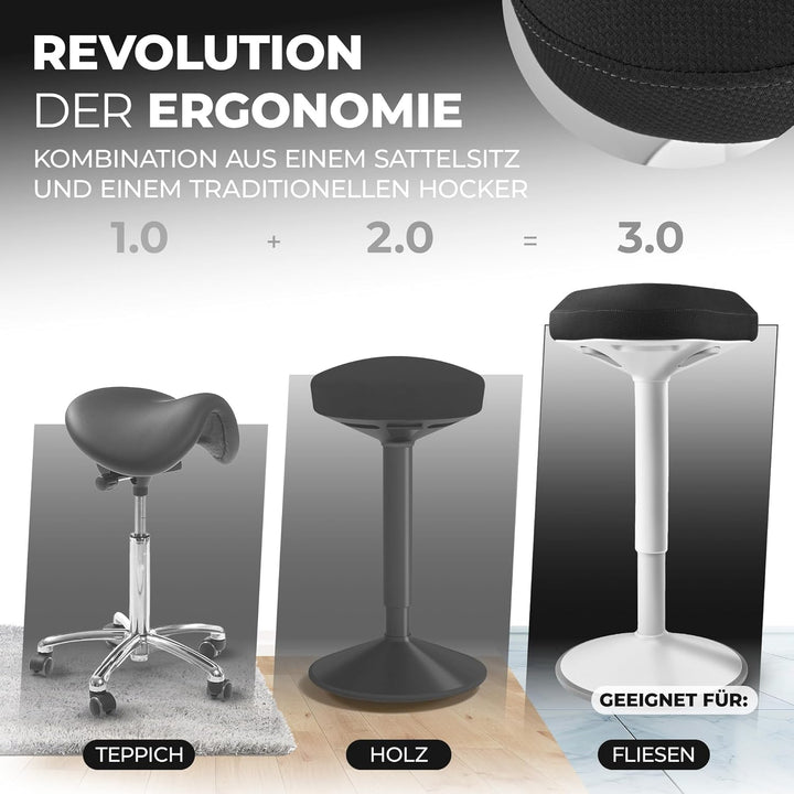 EZSIDE SMART-Sitzen: Bürohocker | Hocker | Sitzhocker ergonomisch mit Schwingeffekt | Ergonomischer