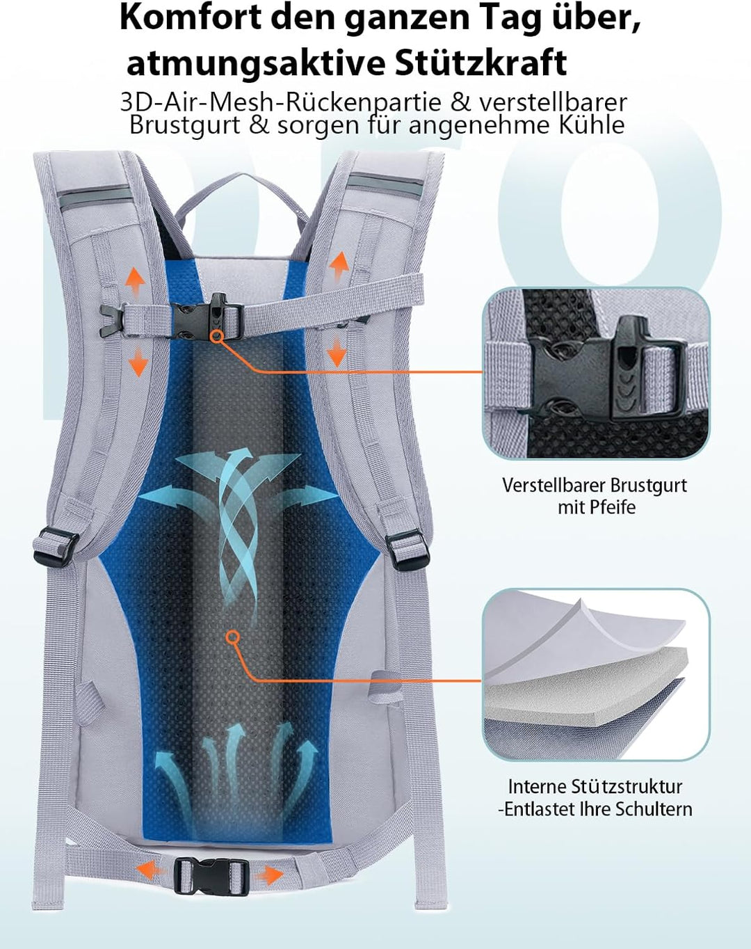 ECOHUB Leichter Atmungsaktiver Wanderrucksack mit Vielen Fächern aus PET | Dieser Wanderrucksack ist