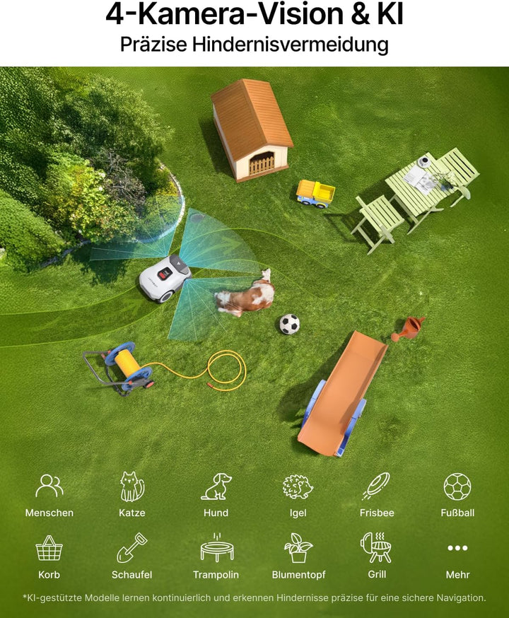 ANTHBOT Genie 3000 Mähroboter Set mit Garage, ohne Begrenzungskabel, Empf. 3050 m², Max. 3550 m², Ra