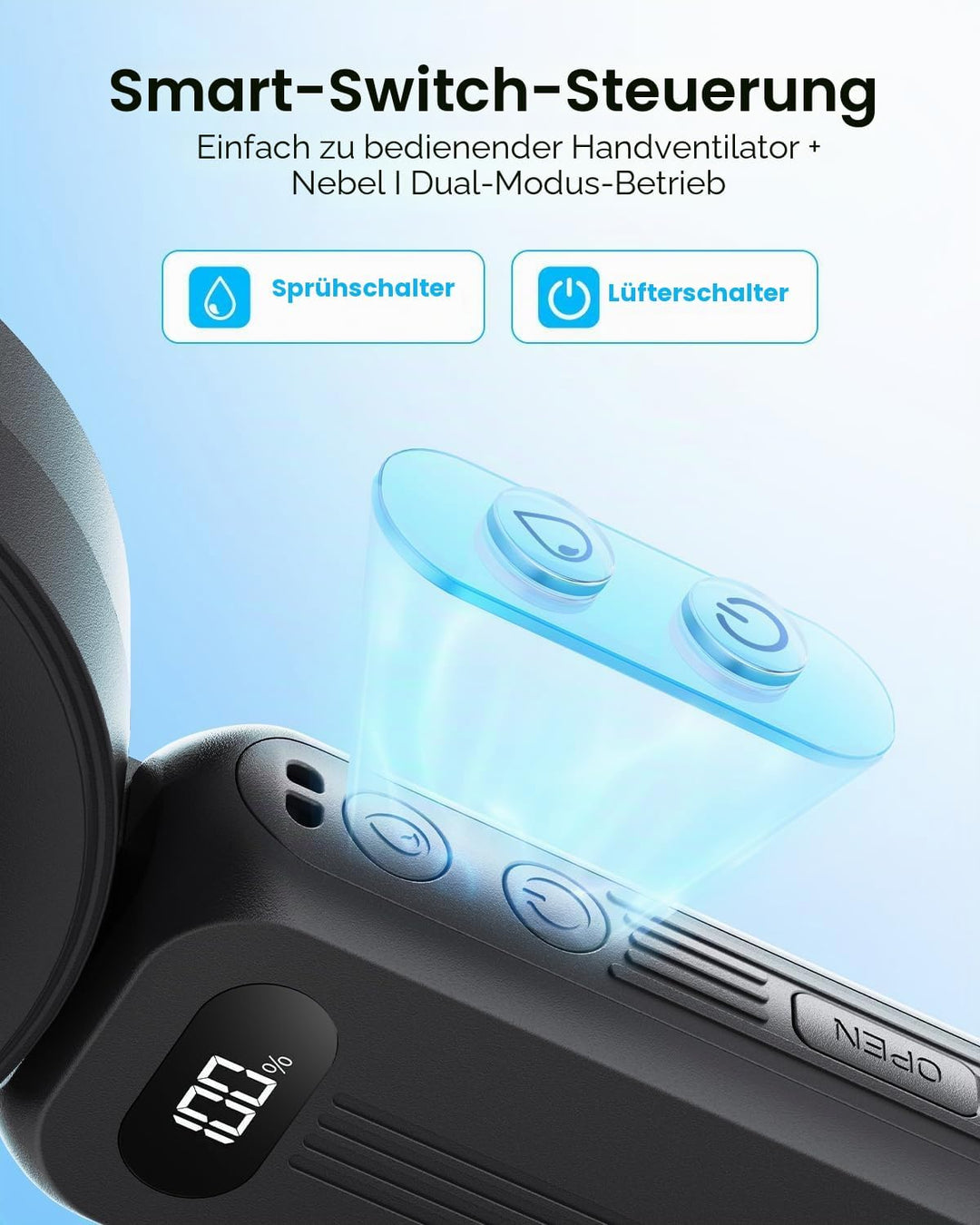 Otlonpe Handventilator Mit Wasserkühlung, 4000mAh Hand Ventilator Akku Aufladbar Mit Wasser, Leistun