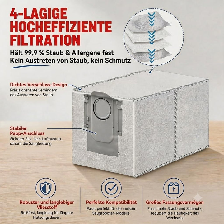 Loveco Zubehör Set für Kompatibel Roborock Qrevo S/QRevo MaxV/QRevo Pro RoboterStaubsauger, 2 Hauptb