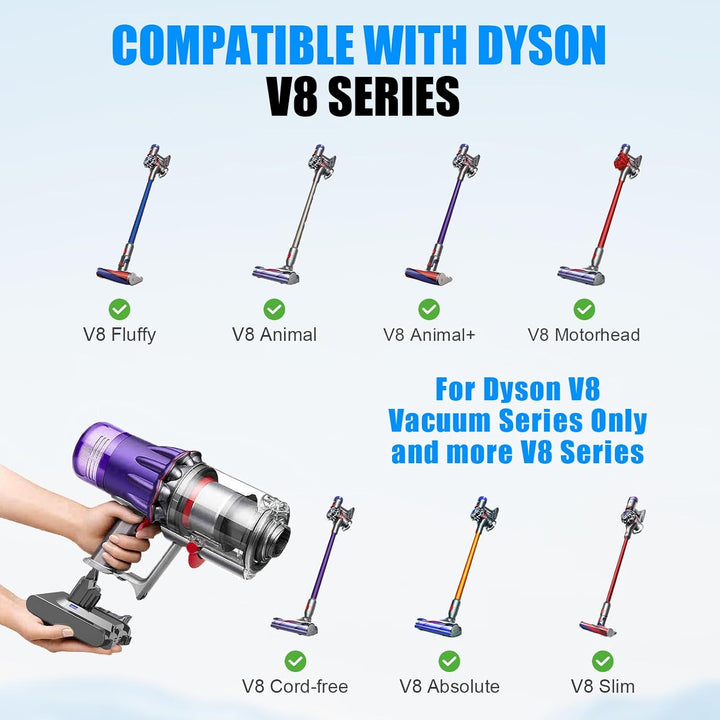 6000mAh Ersatzakku für Dyson V8 Akku, Gripkankg Akku für Dyson V8 Absolute Animal Extra Slim Fluffy
