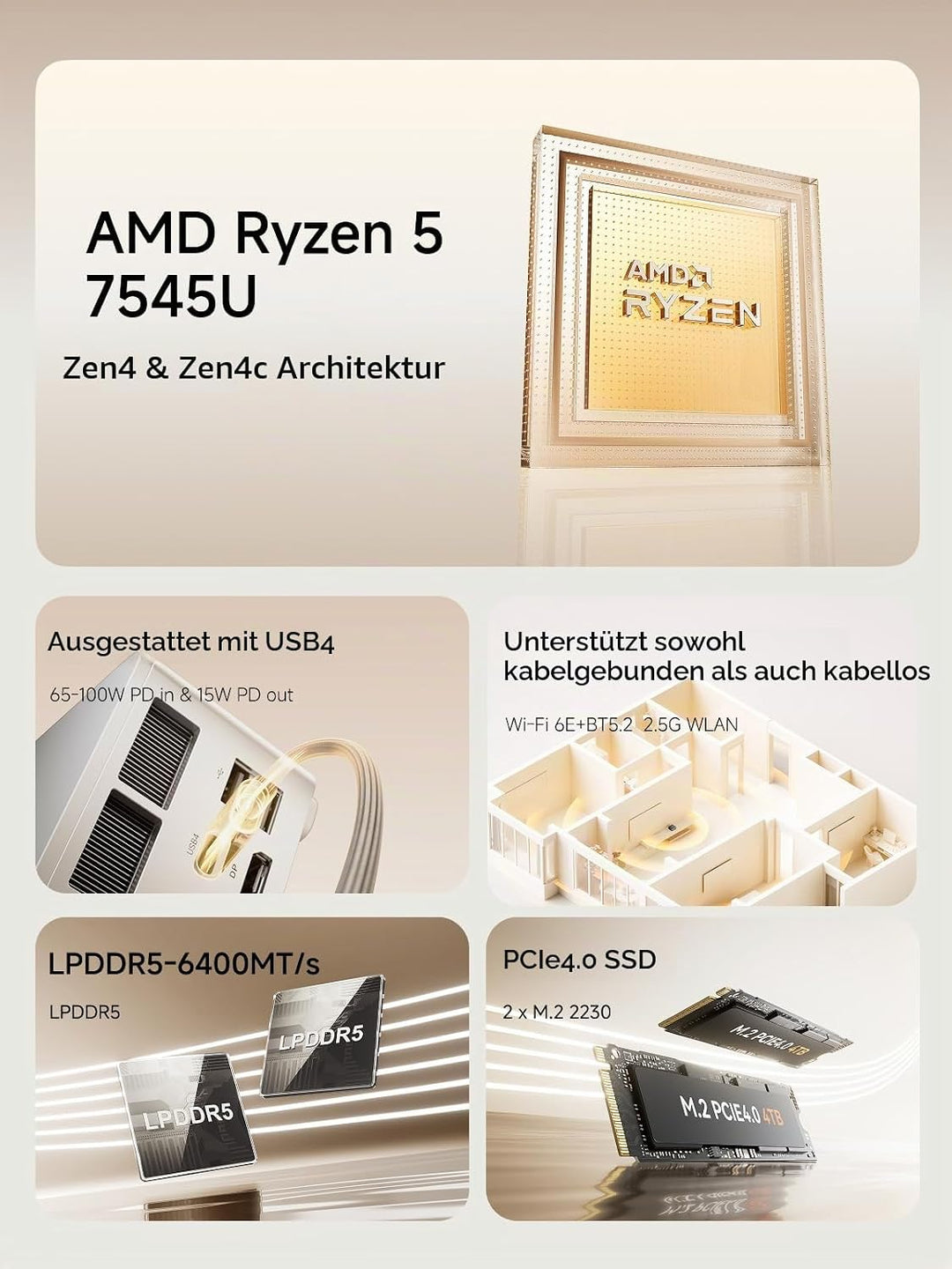 MINIS FORUM DeskMini UM750L Slim Mini PC AMD Ryzen 5 7545U, 16 GB LPDDR5 RAM + 1TB PCIe4.0 SSD, HDMI