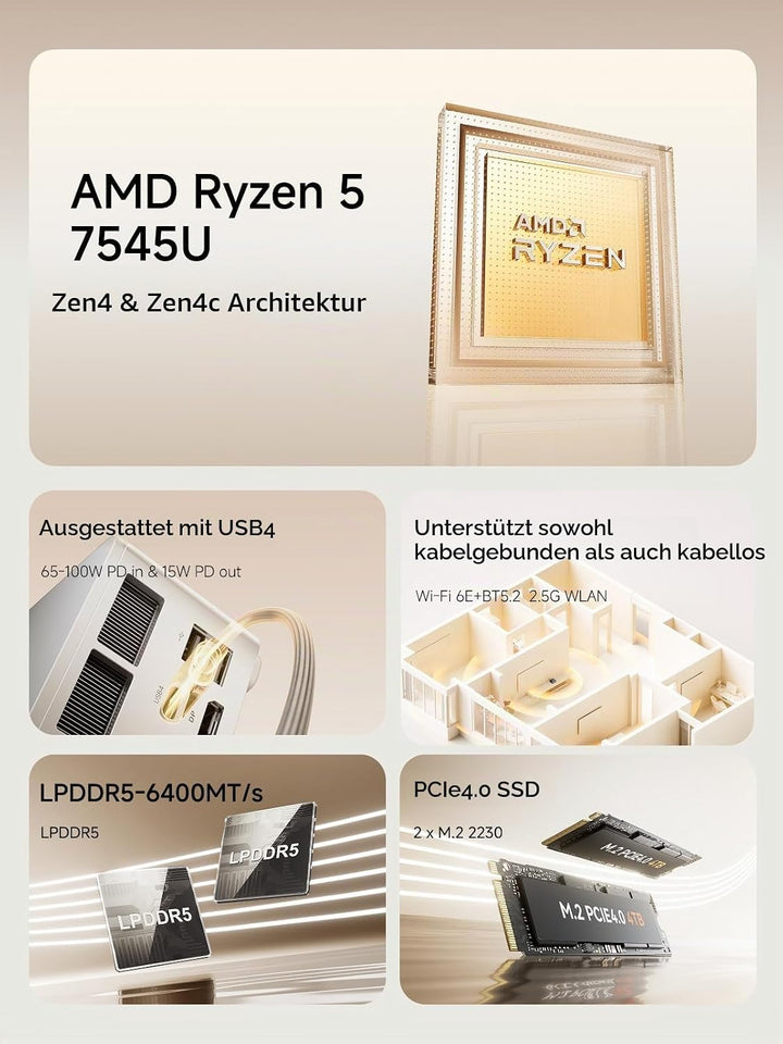 MINIS FORUM DeskMini UM750L Slim Mini PC AMD Ryzen 5 7545U, 16 GB LPDDR5 RAM + 1TB PCIe4.0 SSD, HDMI