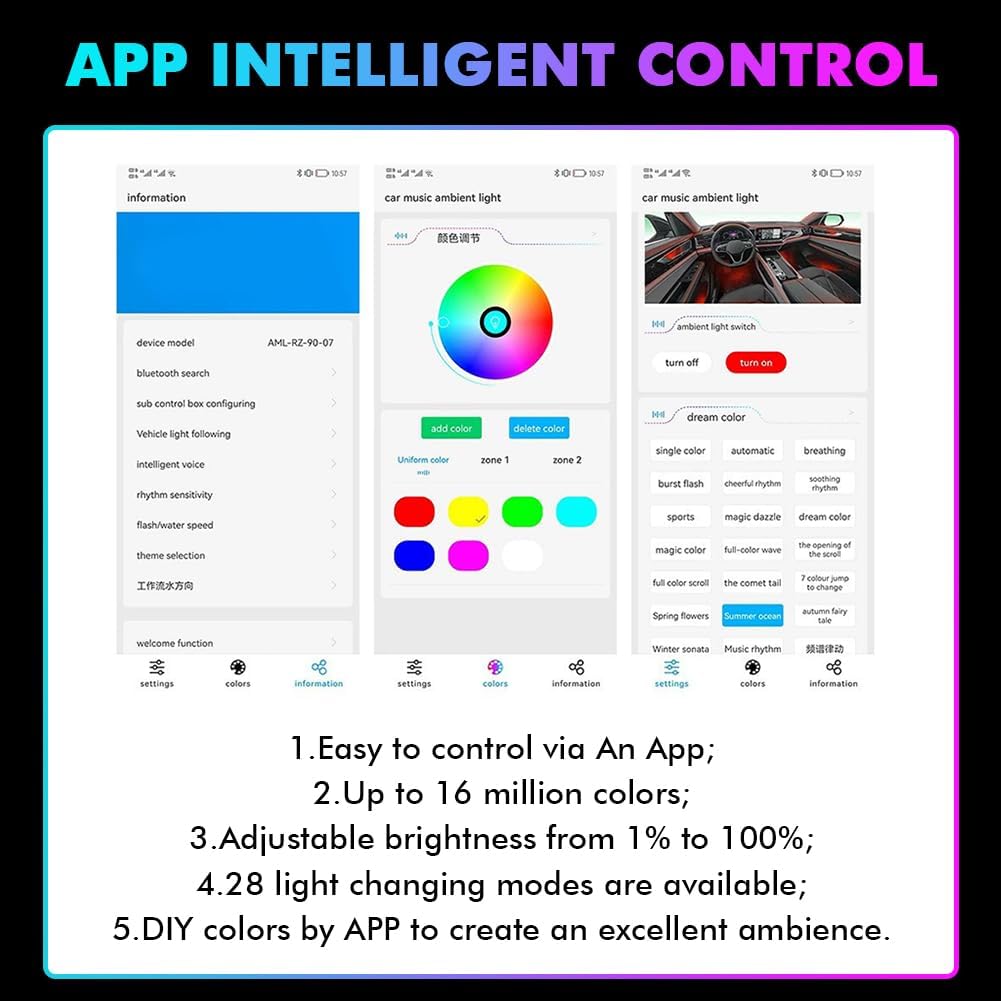 Innenraumbeleuchtung, Innenbeleuchtung Auto Lichtbänder 18 in 1 128 Bunte Acryl Faseroptikstreifen,
