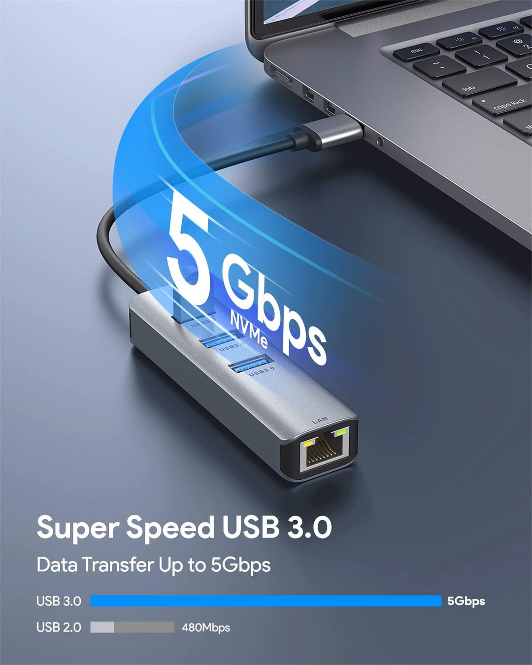 ABLEWE USB-auf-Ethernet-Adapter, 4-in-1 Aluminium USB Ethernet-Adapter mit RJ45 10/100/1000Mbps Giga