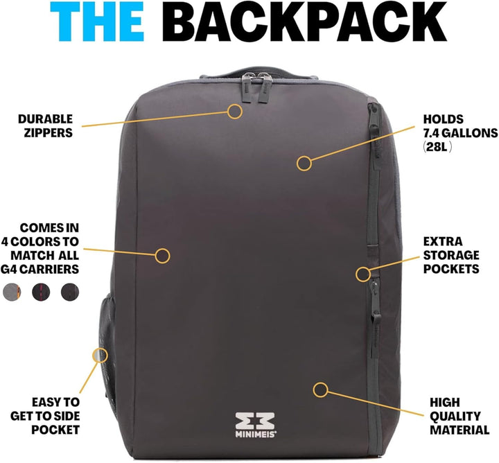 MiniMeis Backpack - der Rucksack passend zur G4 Kinder Schultertrage 28 Liter Anthrazit, 28 Liter An