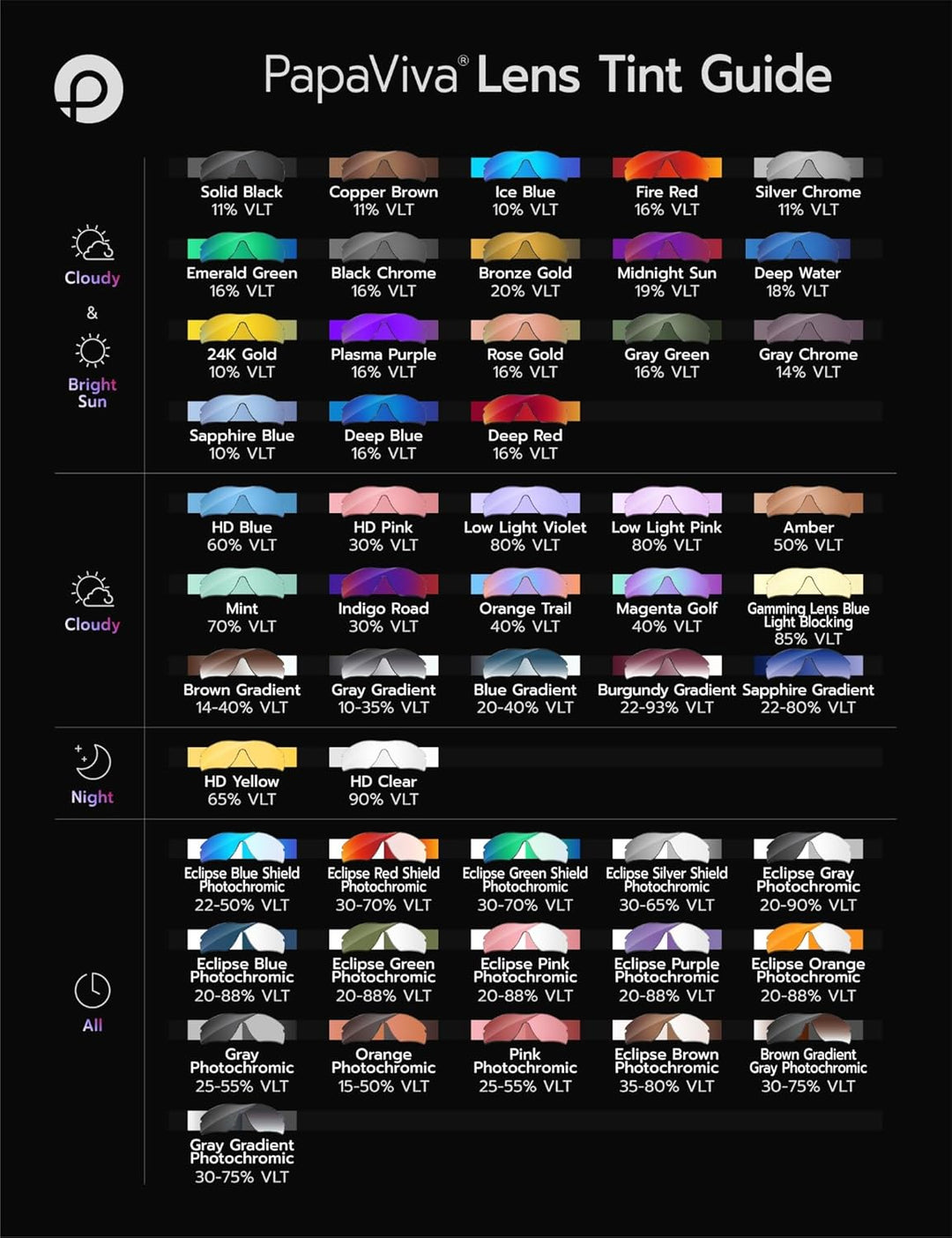 PapaViva Ersatzgläser und Gummi-Sets für Oakley Half Jacket 2.0 OO9144 Blaugrün Polarisiert, Blaugrü