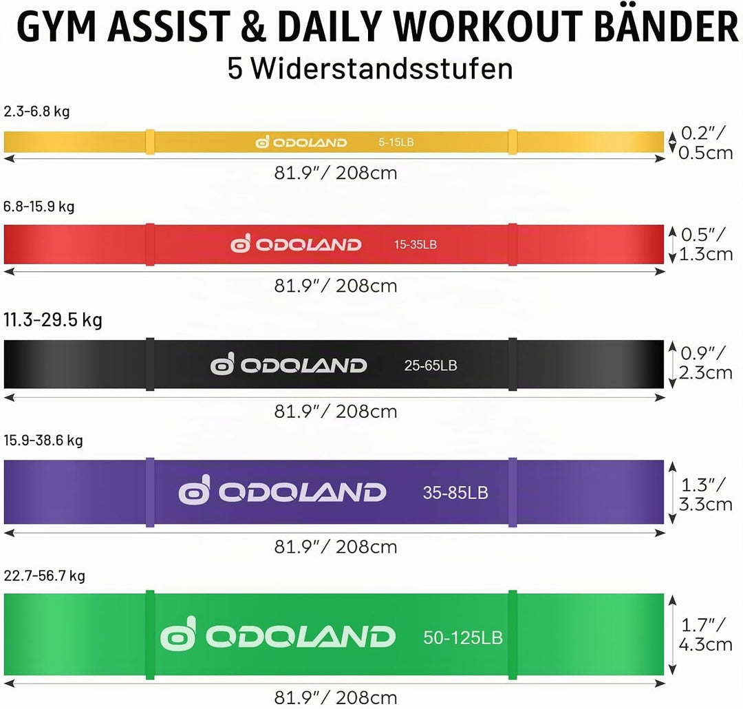Odoland Fitnessbänder Set Pull Up Resistance Band in 5X Verschiedene Zugstärken – Expander Bänder Se