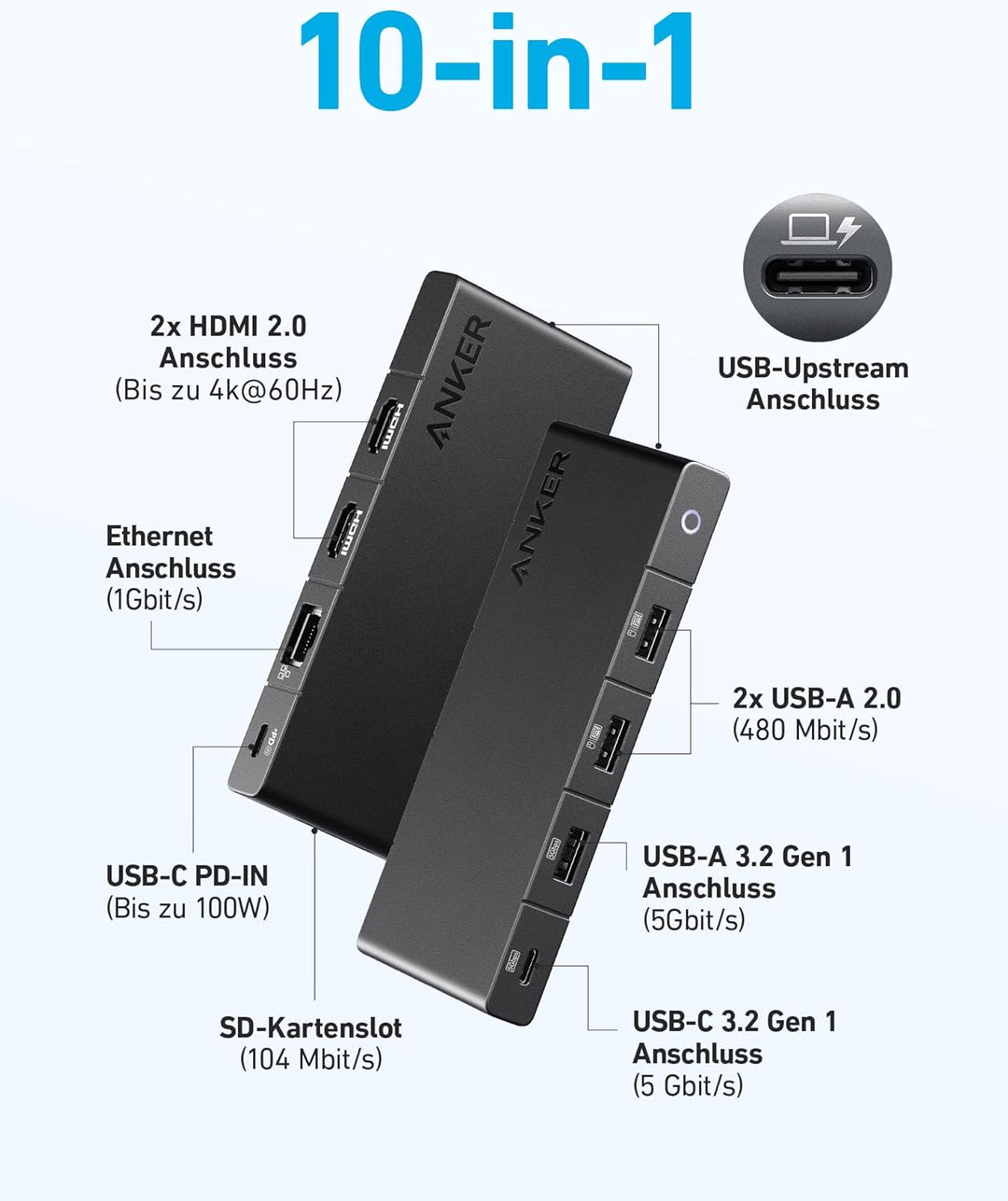 Anker 364 USB-C Hub (10-in-1, Dual 4K HDMI) mit max. 85W Power Delivery, Zwei 4K HDMI-Anschlüssen, e