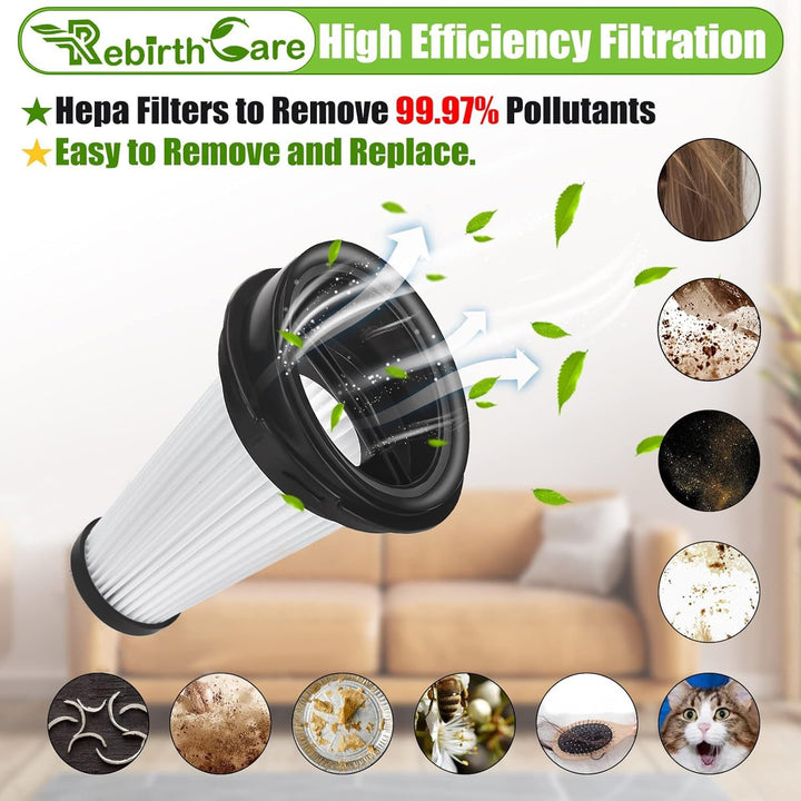 Rebirthcare VCH9929L VCH9930 Filter für Grundig VCH9929 VCH9930 VCH9931 VCH9932 Handstaubsauger Filt