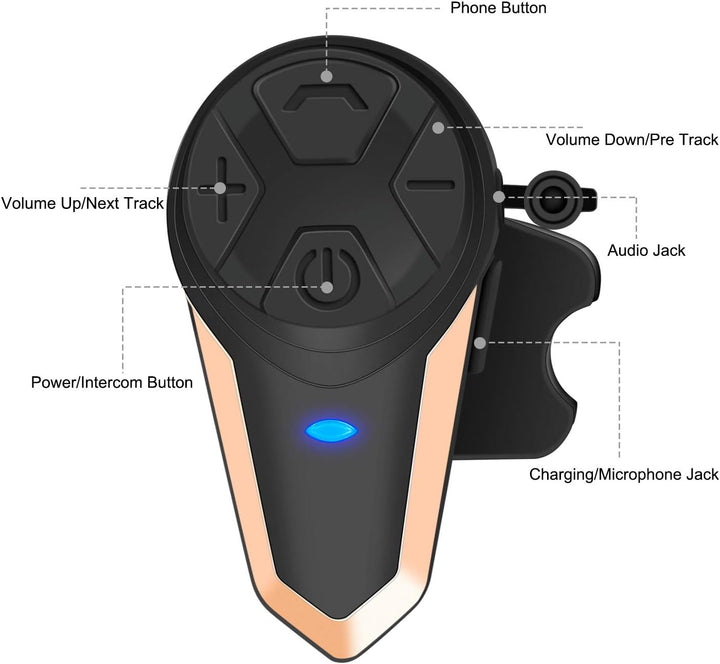 BETOWEY Motorrad Headset, BT-S3 Motorrad Kommunikationssystem Freisprechanlage Helm Kopfhörer Blueto