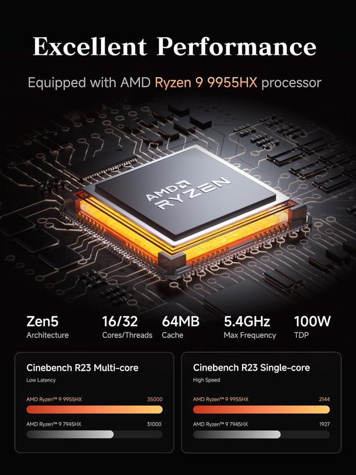 MINIS FORUM AMD Ryzen 9 9955HX MS-A2 Mini PC (16C/32T, bis zu 5,4GHz), PCIe × 16, HDMI/2x USB-C (8K