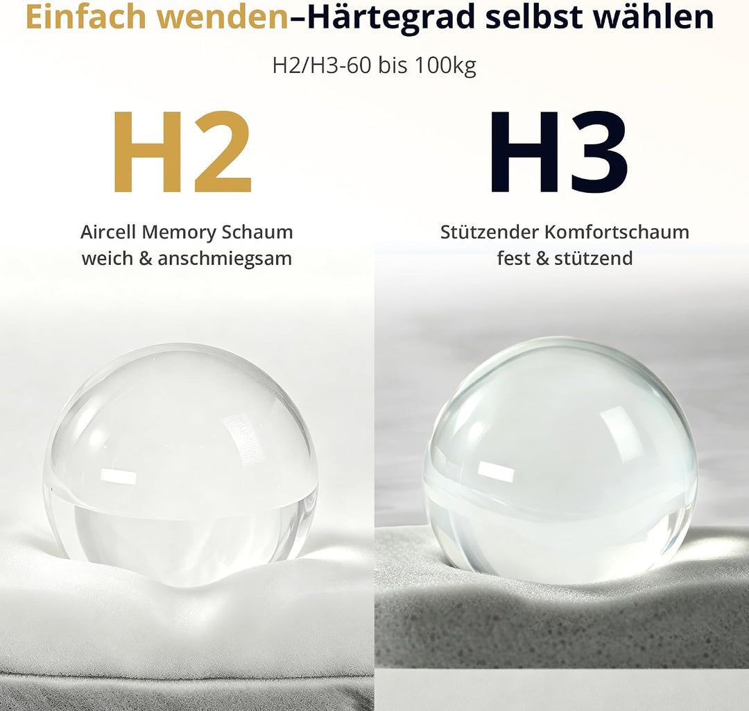 EGOHOME Matratzen Topper 160x200cm H2 H3, Matratzentopper 160x200 mit Viscoschaum &amp; Komfortschaum, M