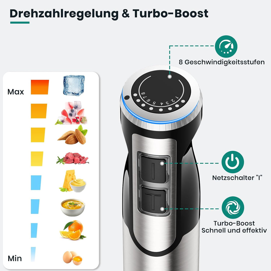 1800 W 4-in-1-Stabmixer für Suppen Babynahrung Smoothies Küche | inklusive Schneebesen Zerkleinerer