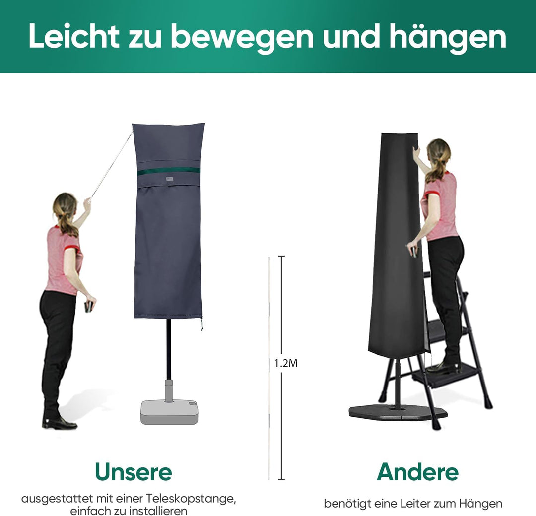Sekey DoppelSonnenschirm Schutzhülle mit Stab, Abdeckhauben für Gartenschirm mit Belüftungsöffnungen