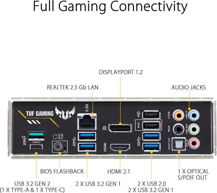 ASUS TUF Gaming B550-Plus Mainboard Sockel AM4 (ATX, Ryzen, PCIe 4.0, 2x M.2, 2Gbit/s Ethernet, SATA