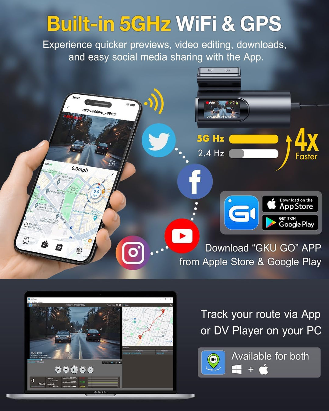 GKU 4K Dashcam Auto Vorne Hinten, 5GHz WiFi GPS, Dual Dash Cam, 1.5” IPS Mini Auto Kamera mit 64GB S