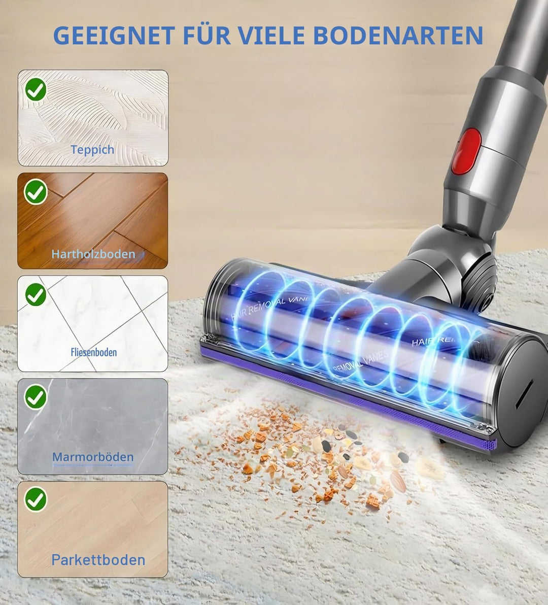 Ersatz-Staubsaugerkopf, verhedderungsfrei, kompatibel mit Dyson V7, V8, V10, V11, V15, SV10, SV11, S