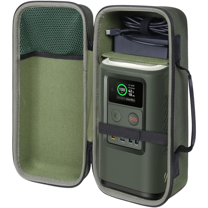 co2CREA Hart Reise Schutz Hülle Etui Tasche für Anker 548 Powerbank PowerCore Reserve 192Wh 60000mAh